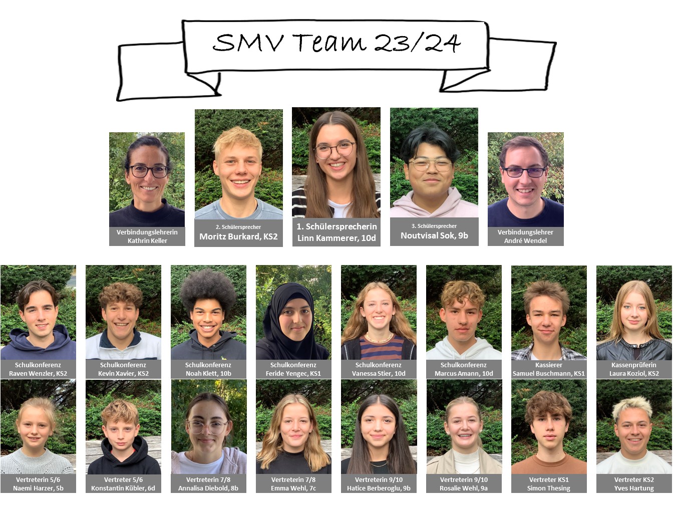 2223-SMV-Team