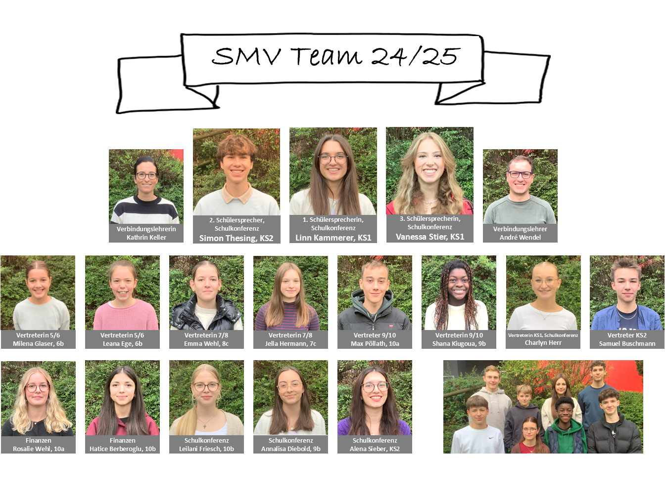 2425-SMV-Team